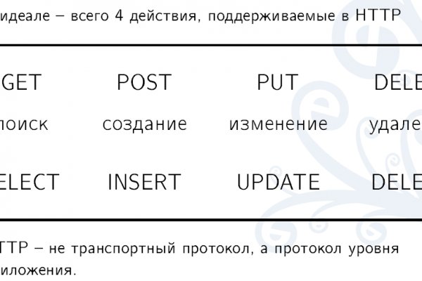 Кракен даркнет ссылка на сайт