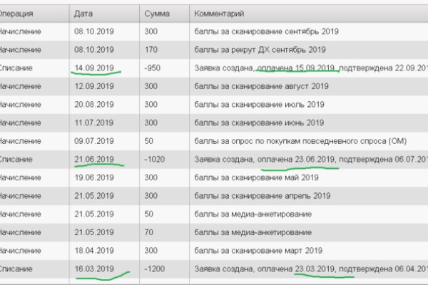 Почему не работает кракен